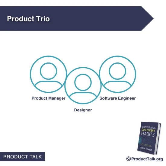 Product Trio Diagram